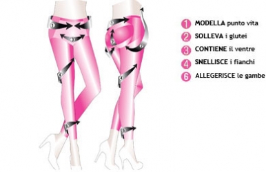 Shaping Leggings, modeling strong compression Young line woman - Slimming  Clothing
